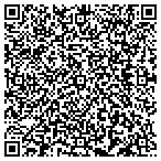 QR code with Maurer Grgory M Attrney At Law contacts