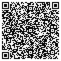 QR code with Candlestock contacts