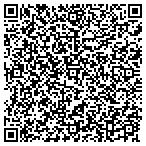 QR code with Kevin M Judge Licensed Massage contacts