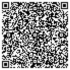 QR code with Mountain View Prfmng Arts Div contacts