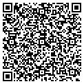 QR code with Judith Kubiniec contacts
