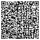 QR code with Guaranteed Products contacts