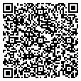 QR code with Metric contacts