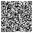 QR code with Inetmicro contacts
