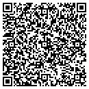 QR code with Martin Juarez contacts