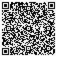 QR code with Petwise contacts