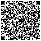 QR code with Institute Of Intl Container contacts