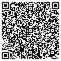 QR code with Fearn Devicq contacts