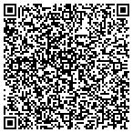 QR code with Swedish-Mrcan Chmber of Cmmrce contacts
