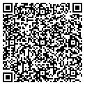 QR code with Little Dandys contacts