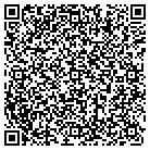 QR code with Mologne Cadet Health Clinic contacts