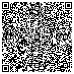 QR code with Mellnitz's Extinguisher Service contacts