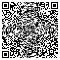 QR code with Imagine Studio contacts