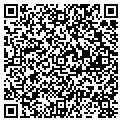 QR code with Resumes Plus contacts