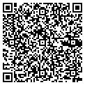 QR code with Best Cars Inc contacts