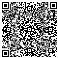 QR code with Sharks contacts