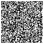QR code with Midland Auto Mall Customer Service contacts