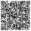 QR code with Richard H Milan contacts