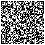QR code with Rape Crisis Service Planned Parent contacts