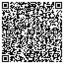 QR code with Southern Shutter Co contacts