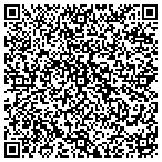 QR code with Naval Activity Training Afloat contacts