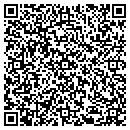 QR code with Manorhaven Hardware Inc contacts
