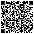 QR code with Chaughtai Farah contacts
