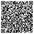 QR code with Lawson & Clark Designs contacts