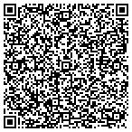 QR code with Internet Technology Service Inc contacts