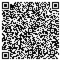 QR code with Software City contacts