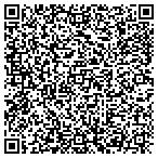 QR code with National Traffic Safety Inst contacts