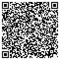 QR code with Wahlin Group contacts