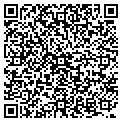 QR code with Frankel Hardware contacts
