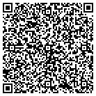 QR code with McGiver Construction Services contacts