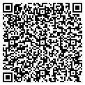 QR code with Petals To Please contacts