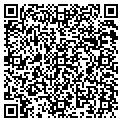 QR code with Luvalot Tots contacts