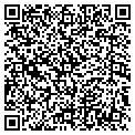 QR code with Carpet Bazaar contacts