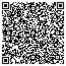 QR code with Mohammad Bhalli contacts