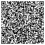 QR code with Sonoma Cnty Department Emrgncy Services contacts