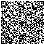 QR code with Russells Mnfactured Hsing Services contacts