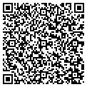 QR code with Gymboree Corporation contacts