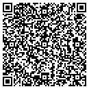 QR code with MODELLS SPORTING GOODS contacts