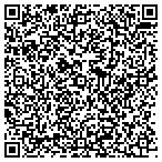 QR code with Community Development Corporat contacts