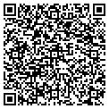 QR code with Sutter Machines contacts