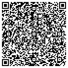 QR code with Montgomery City Indus Dev Agcy contacts
