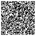 QR code with Andrew D Greene contacts