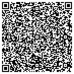QR code with Federtion Emplyment Gdance Service contacts
