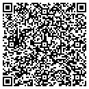 QR code with Malin Realty Assoc contacts