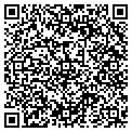 QR code with Robinson Lumber contacts