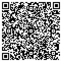 QR code with Change Game contacts